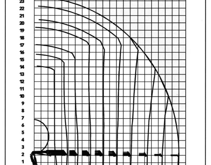 Alcance-Grua-Hiab-322